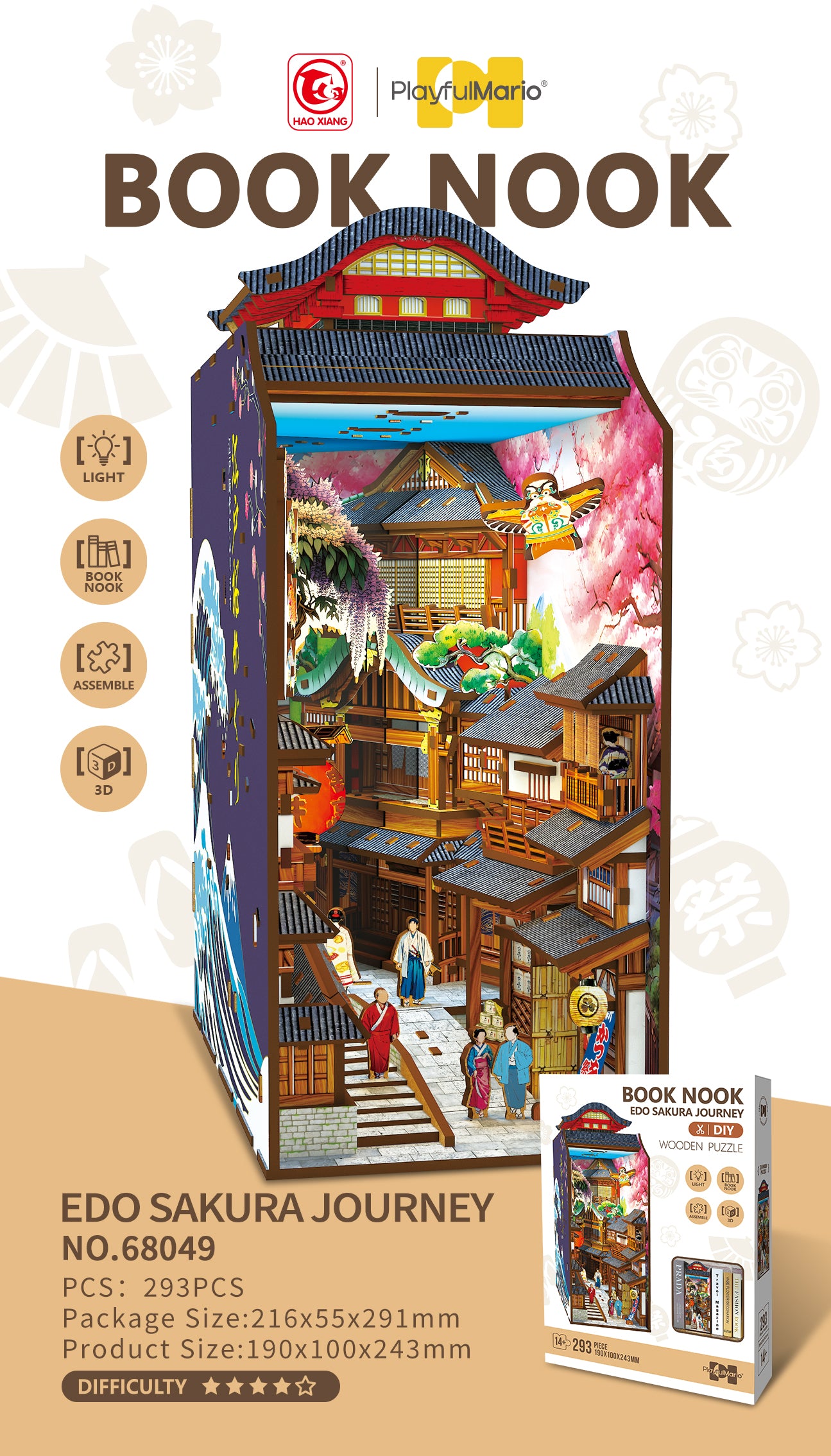 Edo Sakura Journey